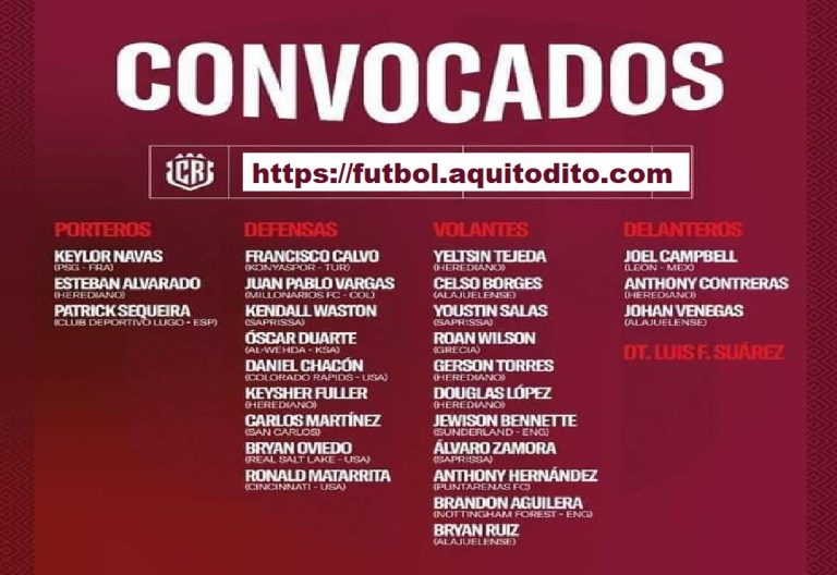 La Lista Ofical De La Selecci N De Costa Rica En El Mundial Qatar