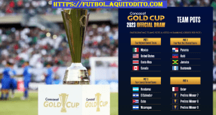 Copa Oro 2023 Selecciones Clasificadas Formato y Calendario