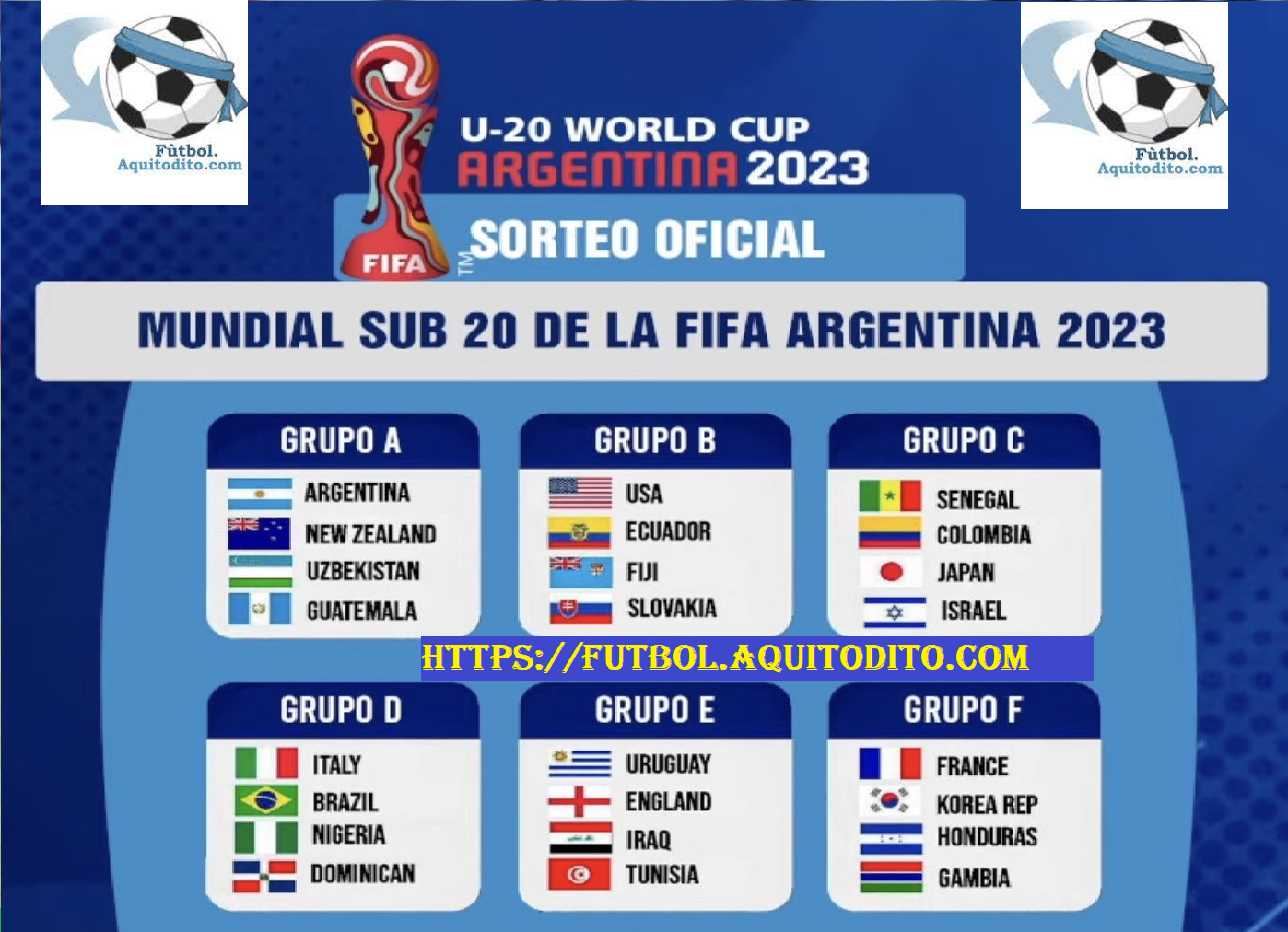 Definidos los Grupos de la Copa Mundial Sub20 Argentina Fútbol Mundial