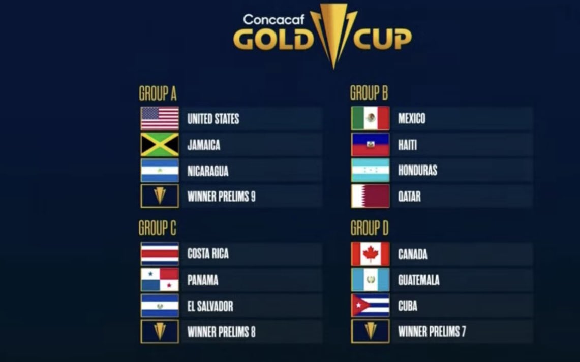Copa Oro 2023 Grupos Definidos Fútbol Mundial